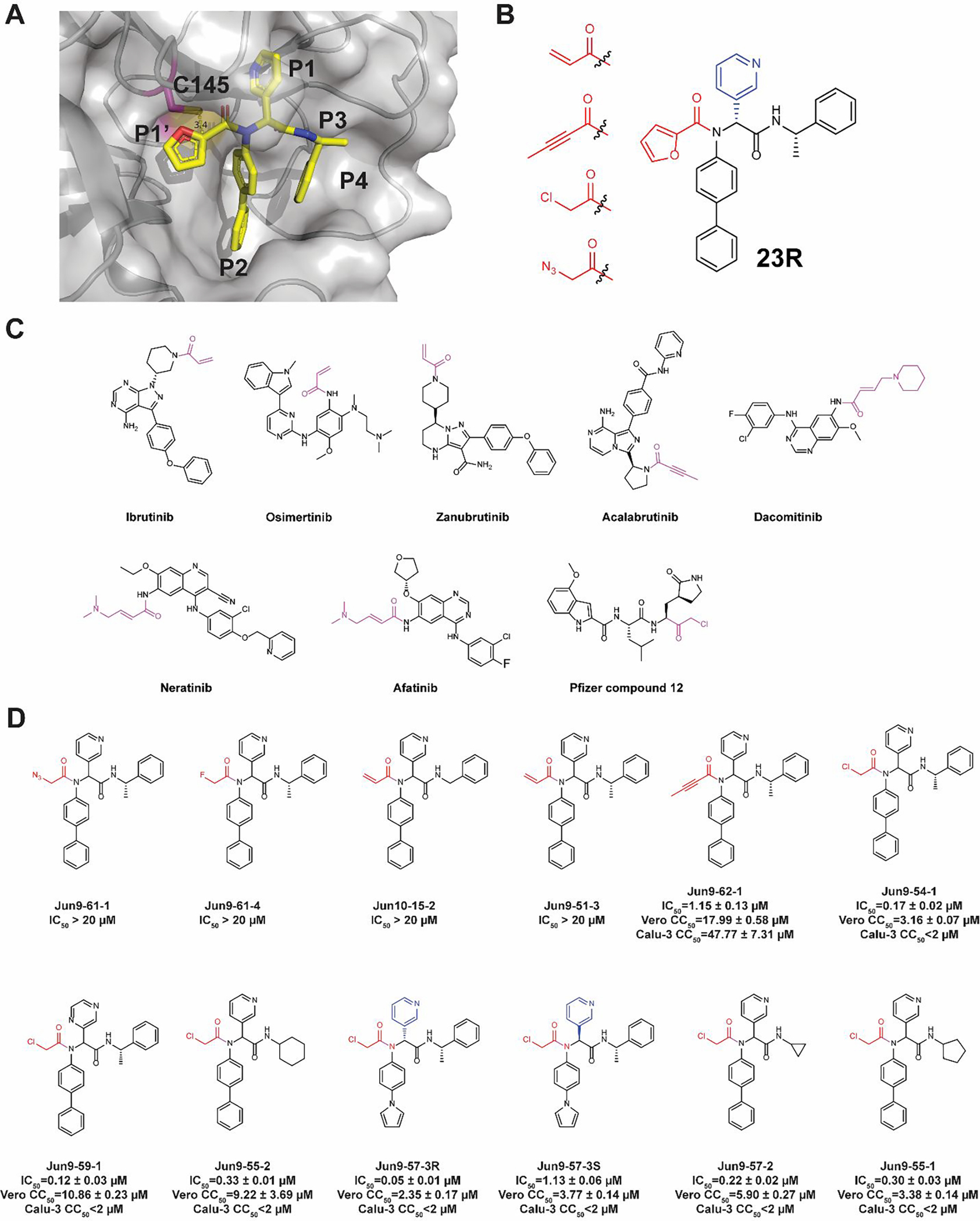 Figure 3.