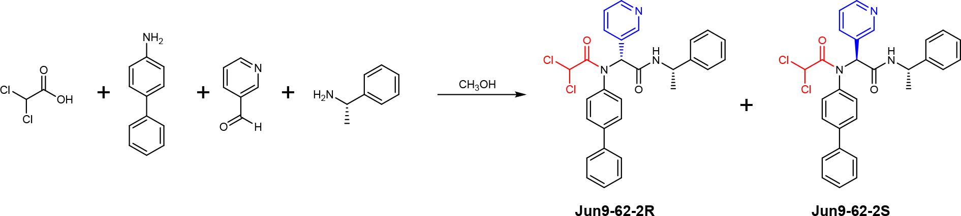 Figure 2.