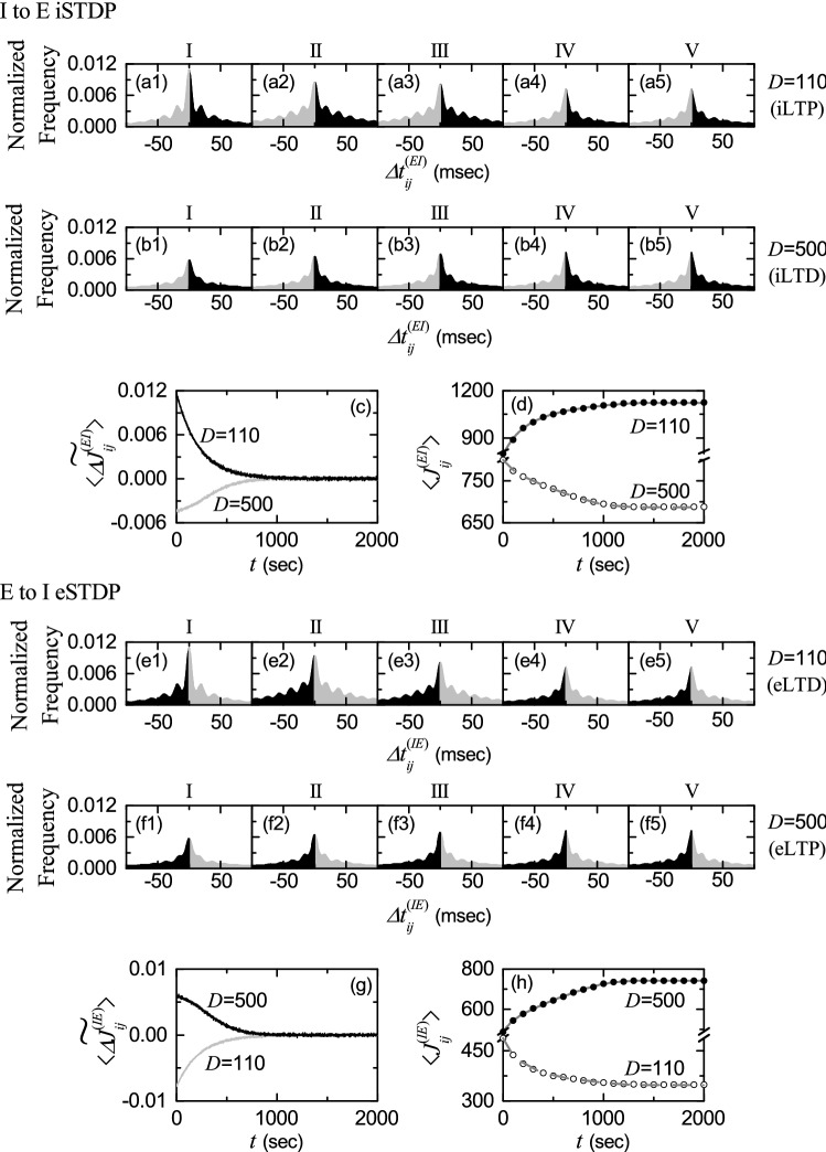 Fig. 11