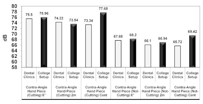 [Table/Fig-1]: