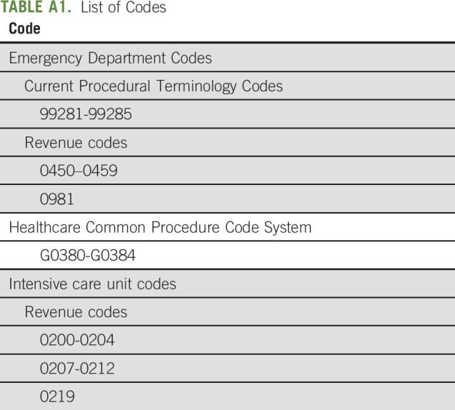 graphic file with name op-17-e194-g004.jpg