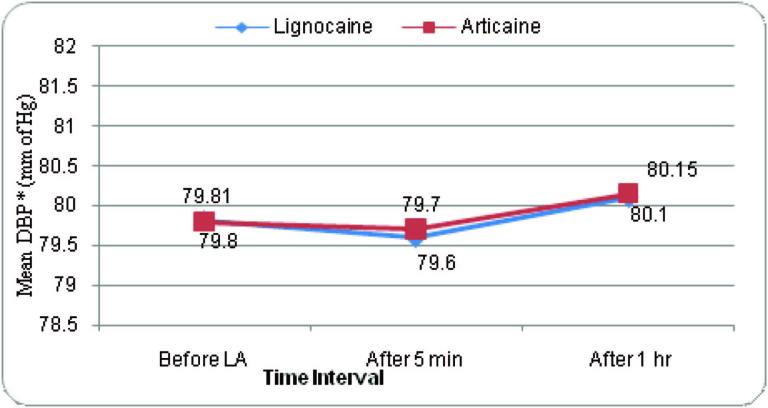 [Table/Fig-7]: