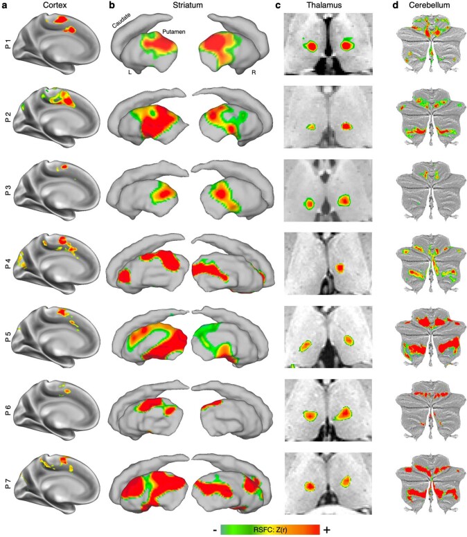 Extended Data Fig. 3