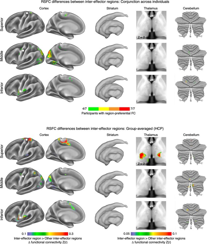 Extended Data Fig. 5