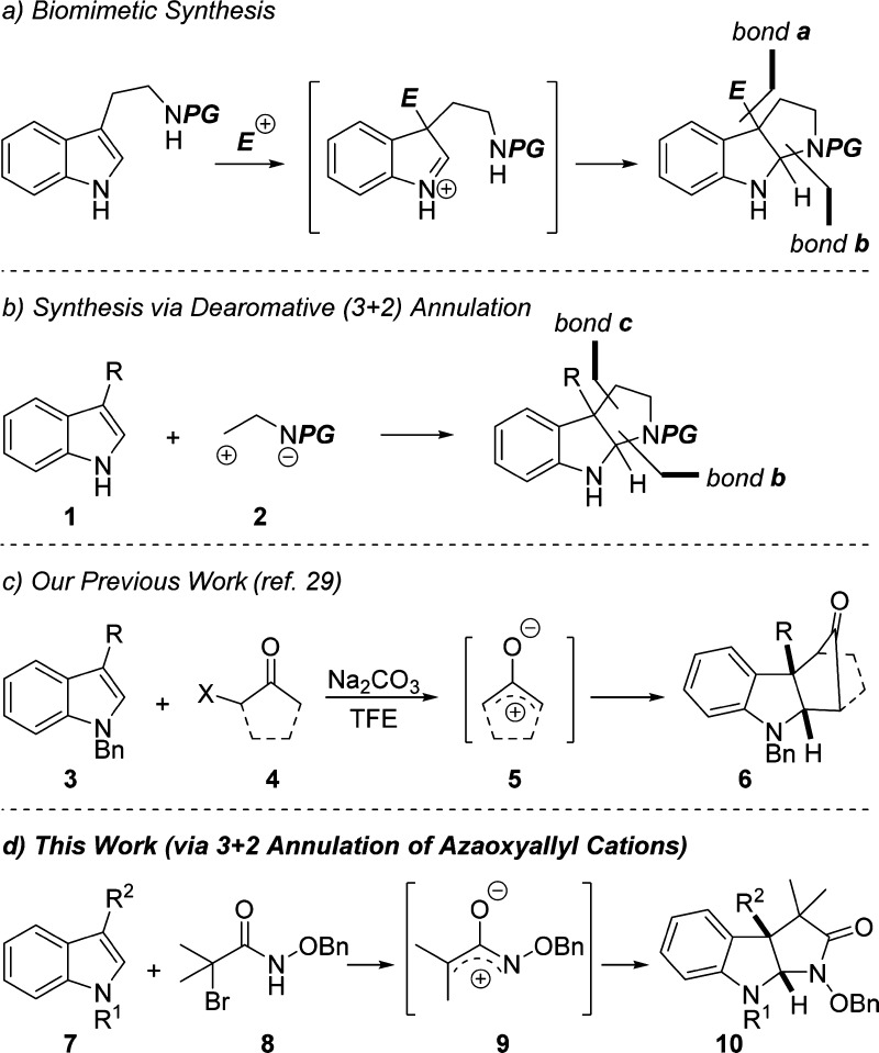 Scheme 1