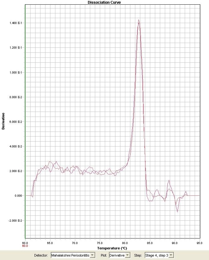 [Table/Fig-1]: