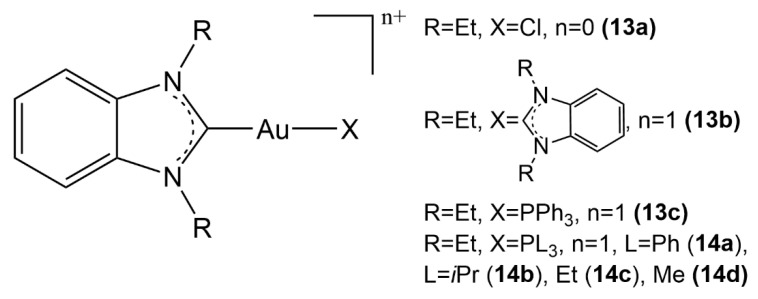 Figure 8