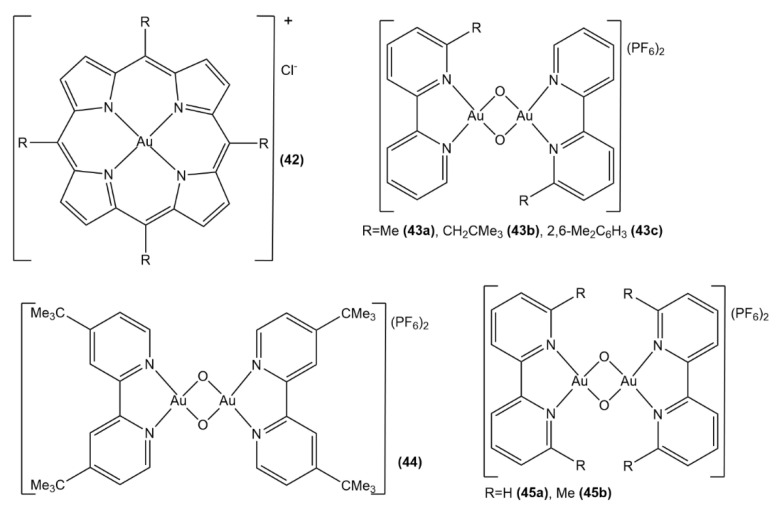 Figure 19