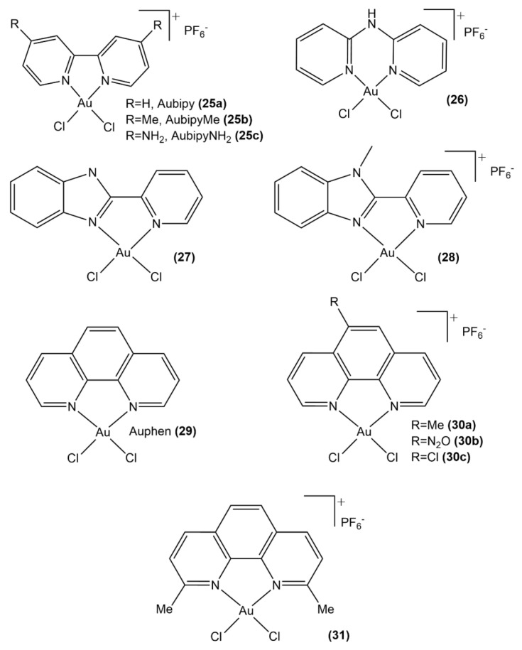 Figure 15