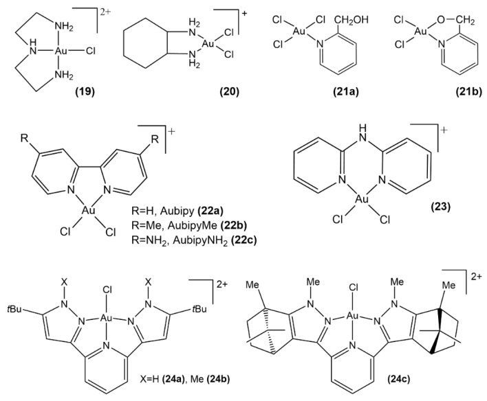 Figure 14