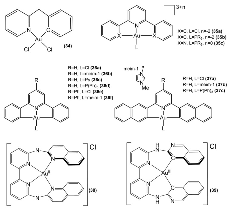 Figure 17