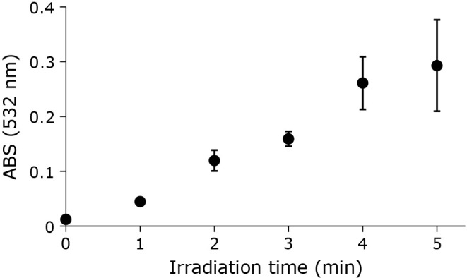 Fig. 1.