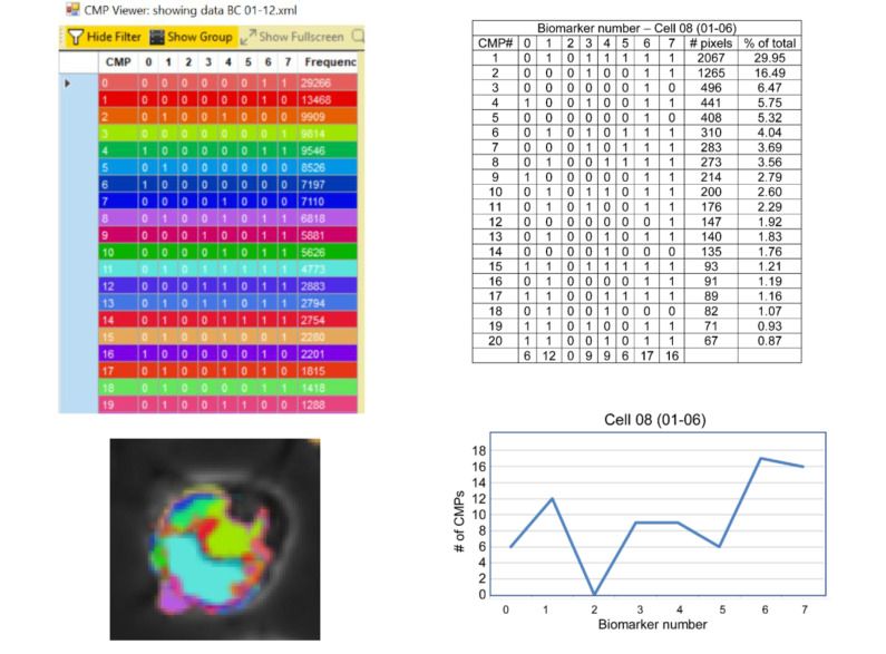 graphic file with name jciinsight-5-141410-g032.jpg