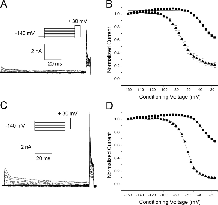 Figure 9. 