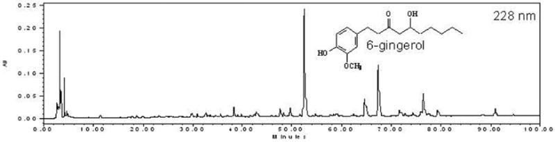 Fig. (4)