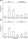 <b>FIG. 4.</b>
