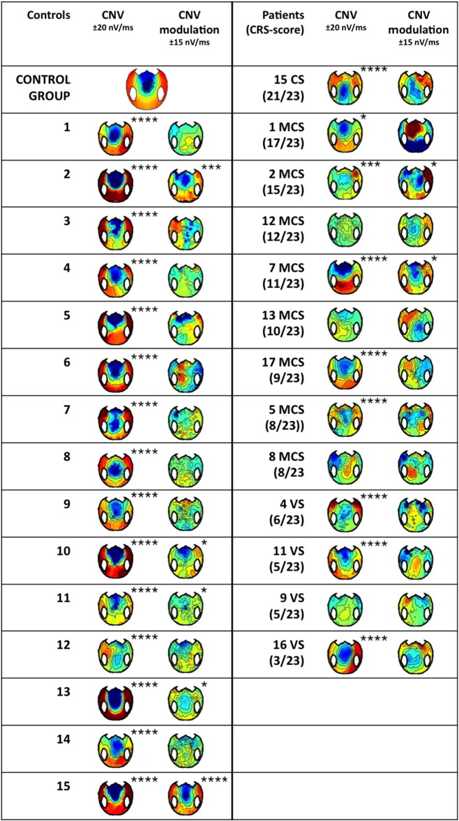 Supplementary Fig. 2