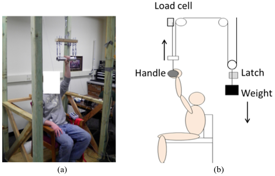 Fig. 2