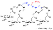 graphic file with name pharmaceutics-14-02016-i003.jpg