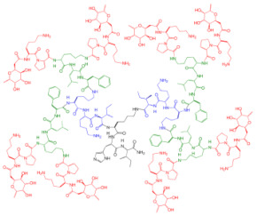 graphic file with name pharmaceutics-14-02016-i001.jpg