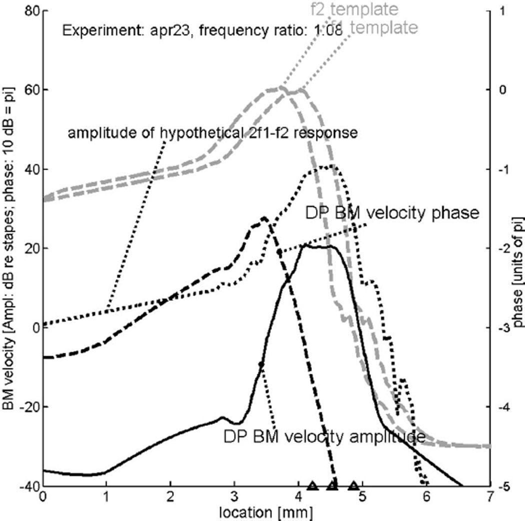 FIG. 8