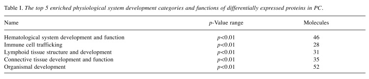 graphic file with name cgp-16-87-i0001.jpg