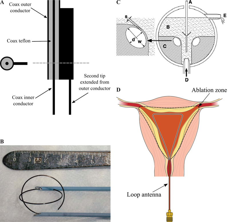 FIG. 23: