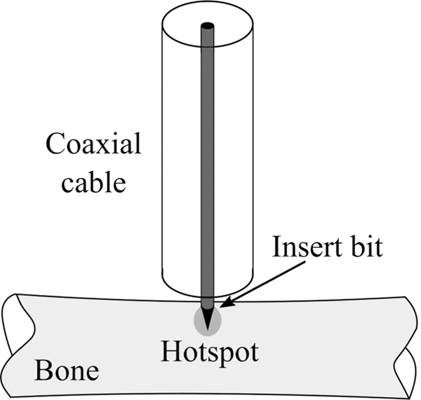 FIG. 18: