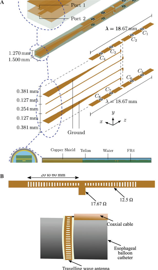 FIG. 22: