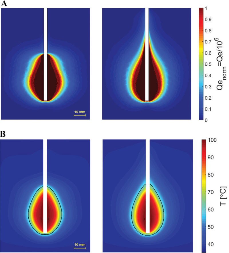 FIG. 10: