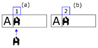 graphic file with name sensors-20-03157-i002.jpg