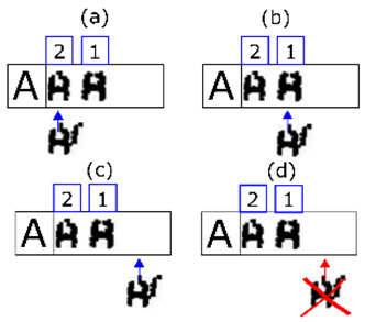 graphic file with name sensors-20-03157-i004.jpg