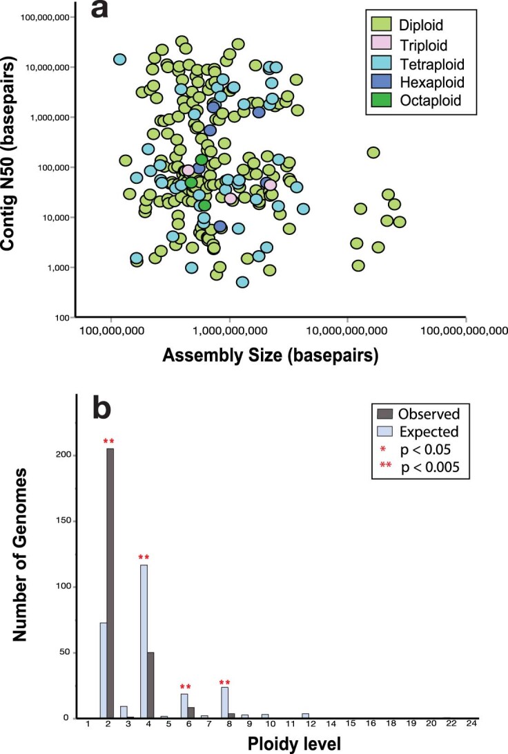 Extended Data Fig. 2