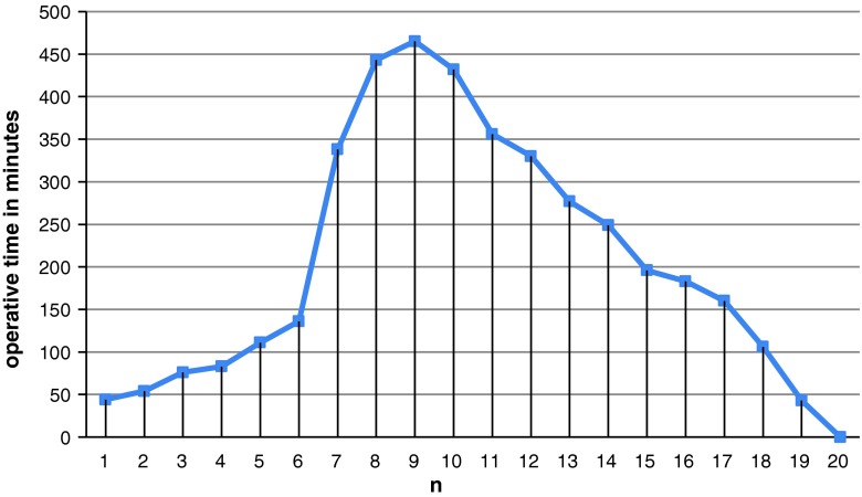 Fig. 1