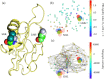 Figure 14: