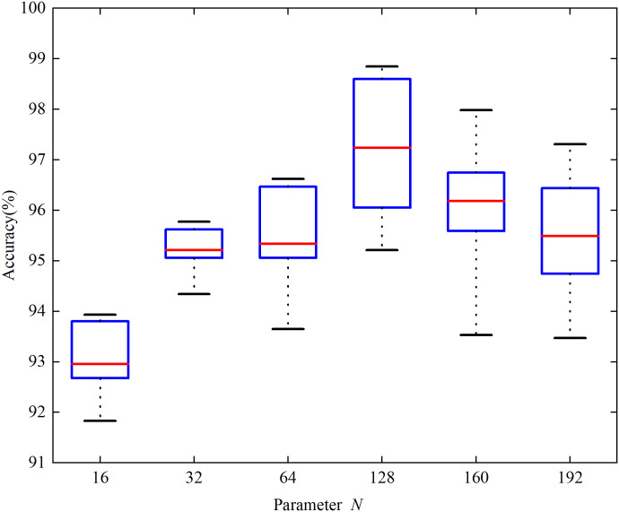 Fig 11