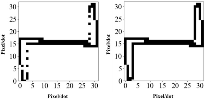 Fig 3