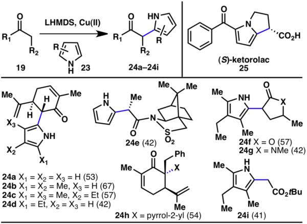 Scheme 4