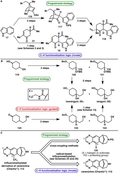 Scheme 26