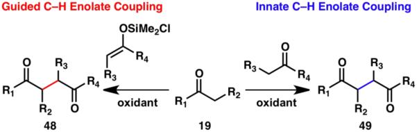 Scheme 11