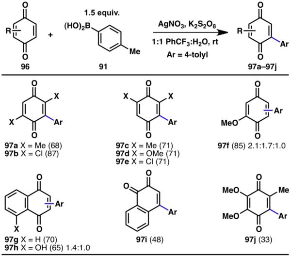 Scheme 21