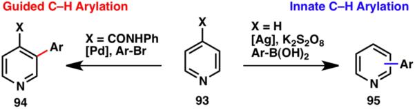 Scheme 20