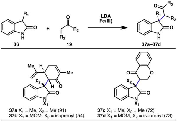 Scheme 8