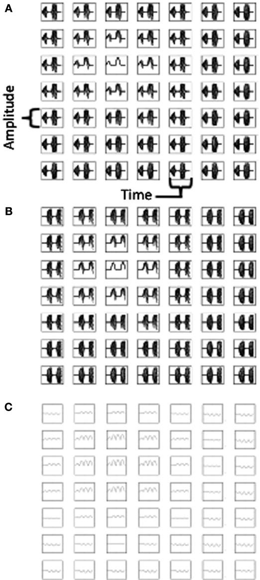 Figure 7