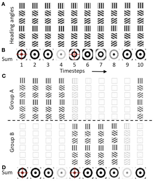 Figure 6