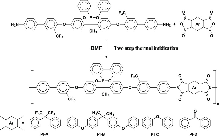 Scheme 1