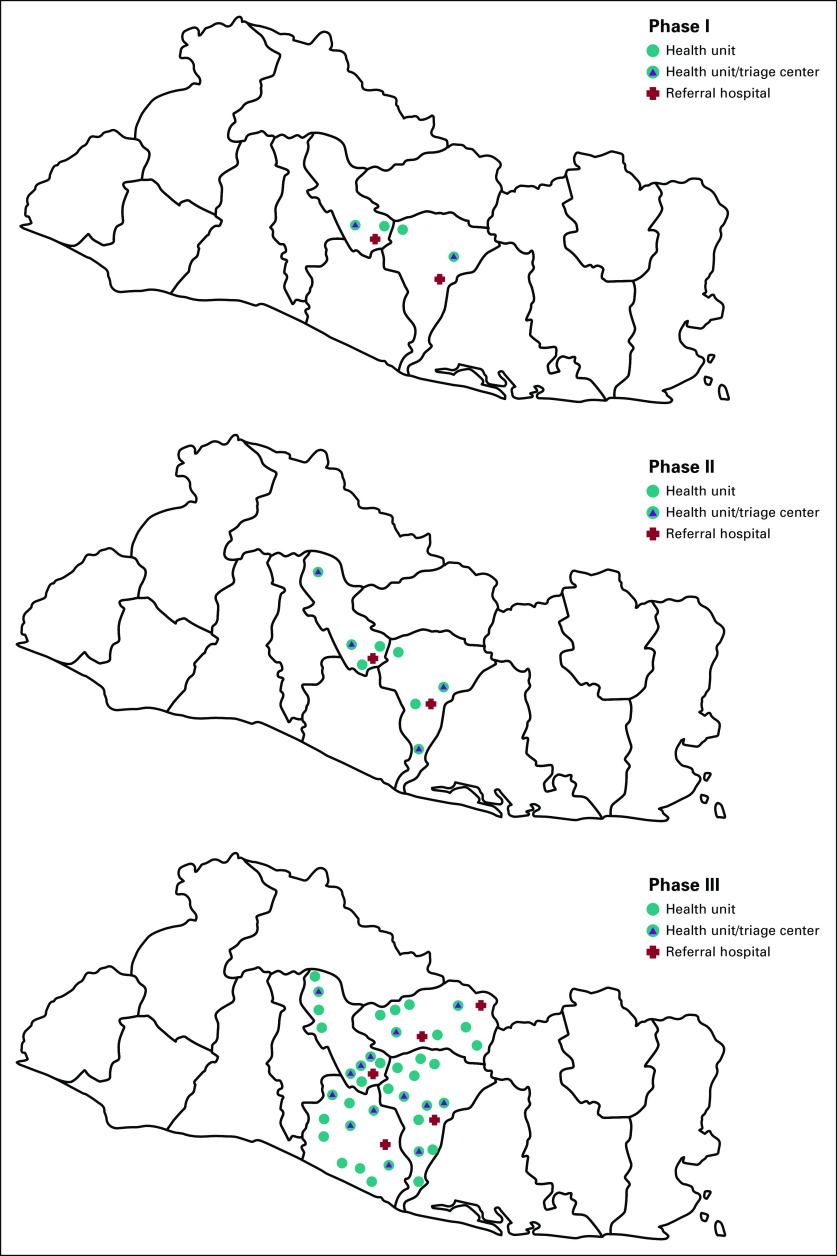 FIG 1