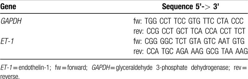 graphic file with name pj9-5-e081-g001.jpg