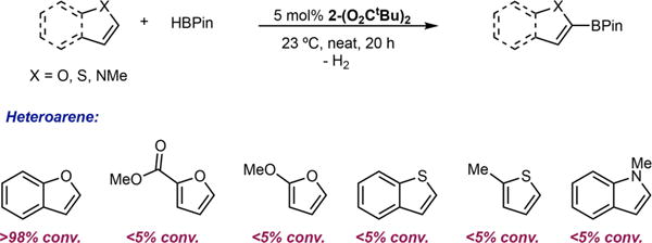 Scheme 6