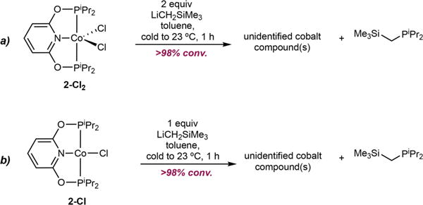 Scheme 7